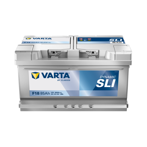 Dynamic SLI F18