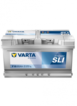 Dynamic SLI F18