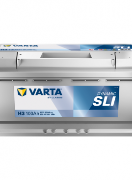 Dynamic SLI H3