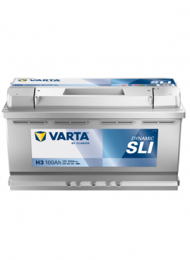 Dynamic SLI H3