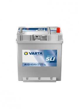 Dynamic SLI A13