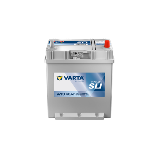 Dynamic SLI A13
