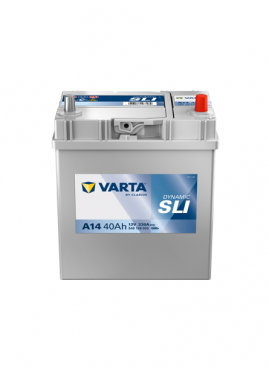 Dynamic SLI A14