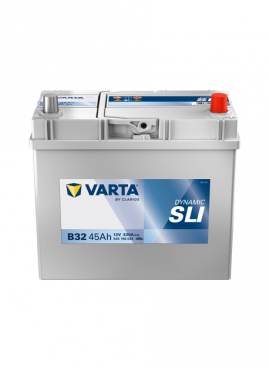 Dynamic SLI B32