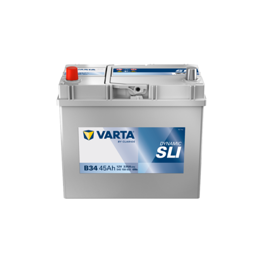 Dynamic SLI B34