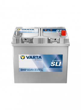 Dynamic SLI D47