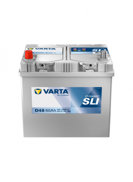 Dynamic SLI D48