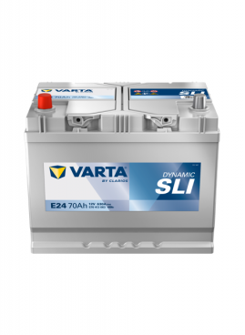 Dynamic SLI E24
