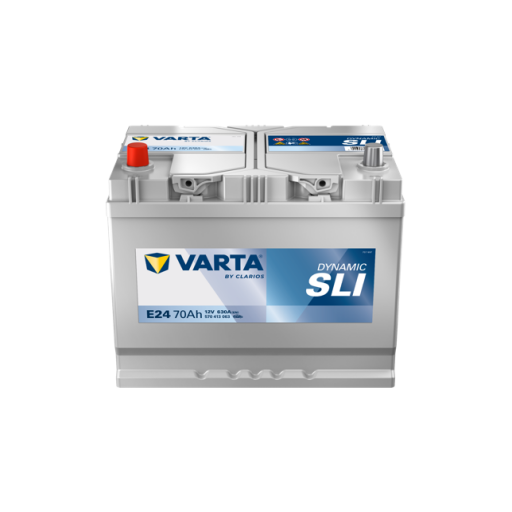Dynamic SLI E24