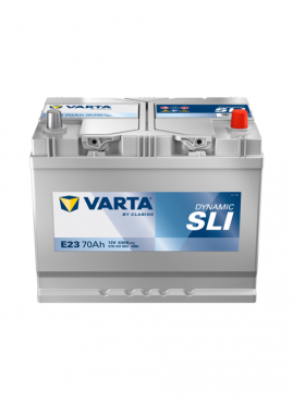 Dynamic SLI E23