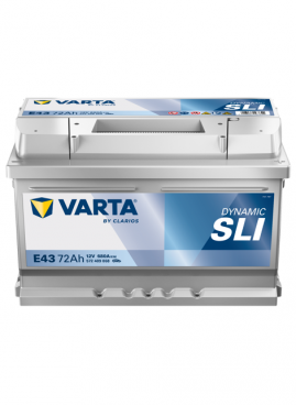 Dynamic SLI E43