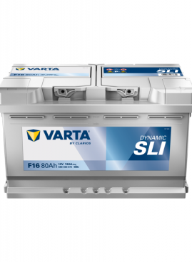 Dynamic SLI F16