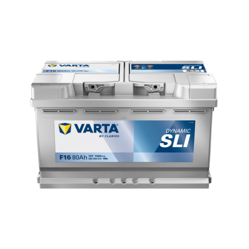 Dynamic SLI F16