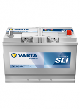 Dynamic SLI G7