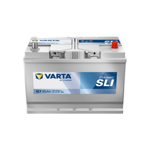 Dynamic SLI G7