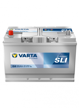 Dynamic SLI G8