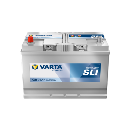 Dynamic SLI G8