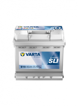 Dynamic SLI B19