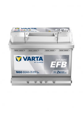 Dynamic EFB N60