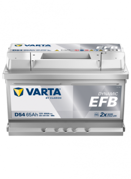Dynamic EFB D54