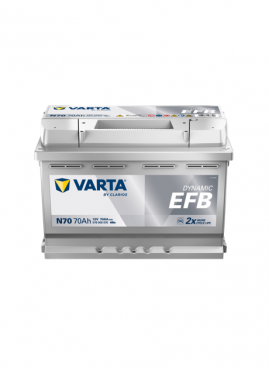 Dynamic EFB N70