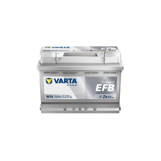 Dynamic EFB N70