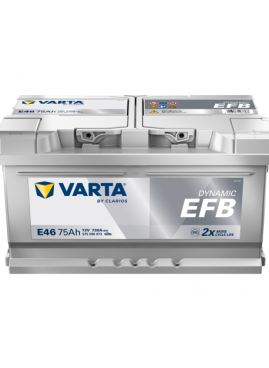 Dynamic EFB E46