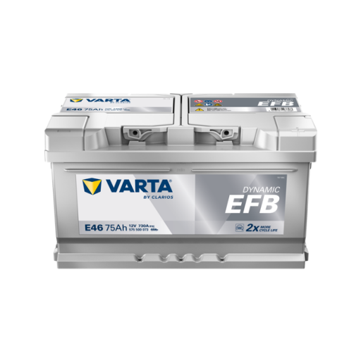 Dynamic EFB E46