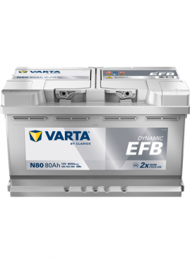 Dynamic EFB N80
