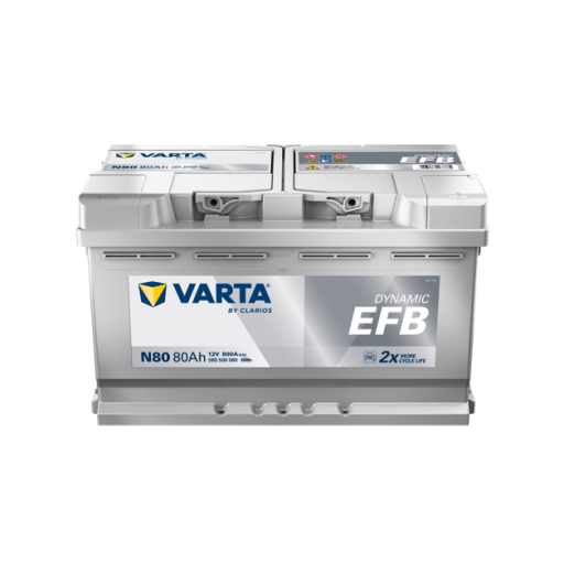 Dynamic EFB N80
