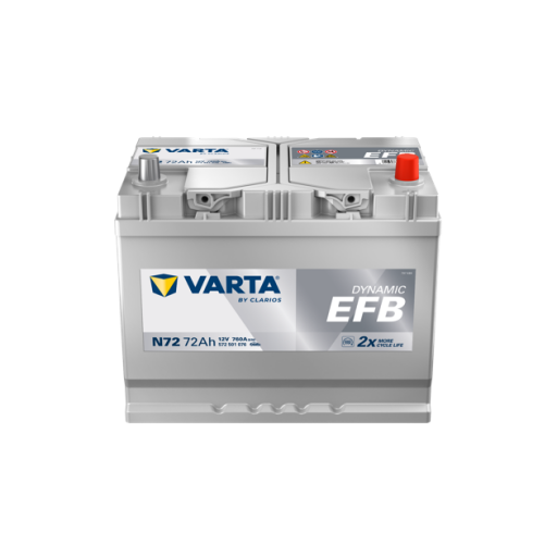 Dynamic EFB N72