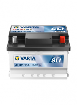 Dynamic SLI  AUX1 