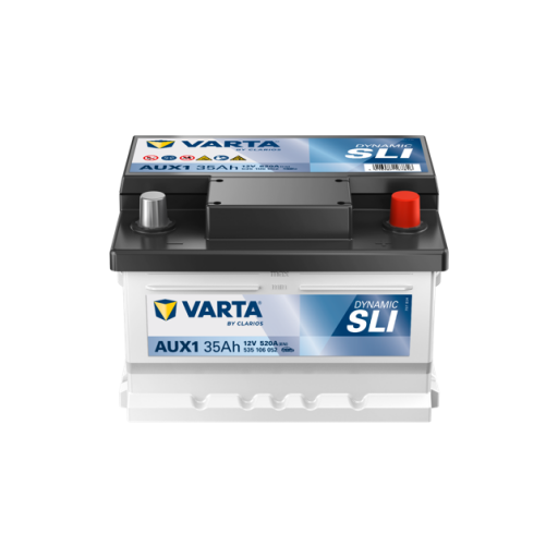 Dynamic SLI  AUX1 
