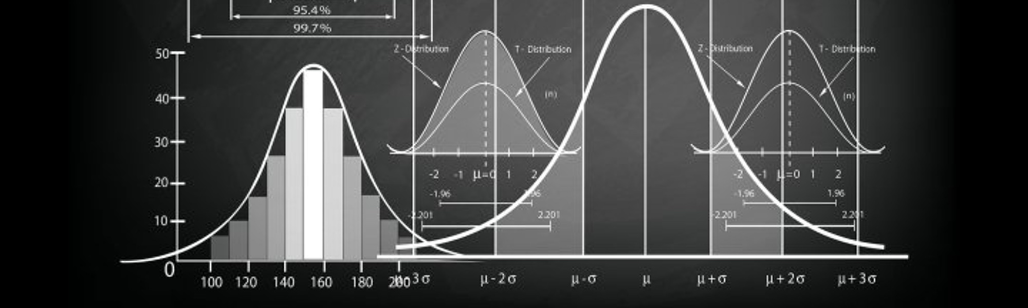 Circular and Spherical Projected Cauchy Distributions